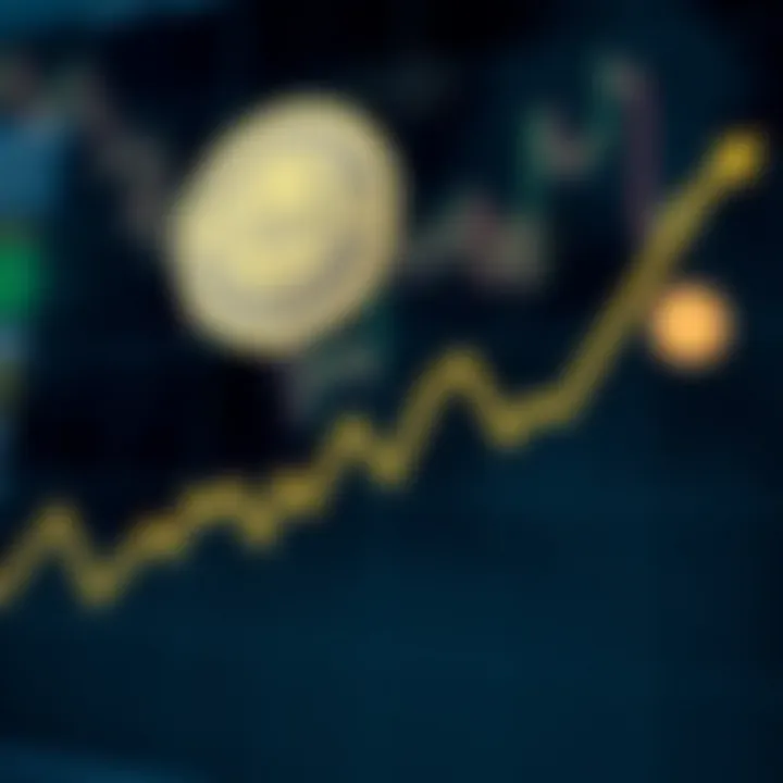 Graph showing the upward and downward trends in Ace Coin value over time