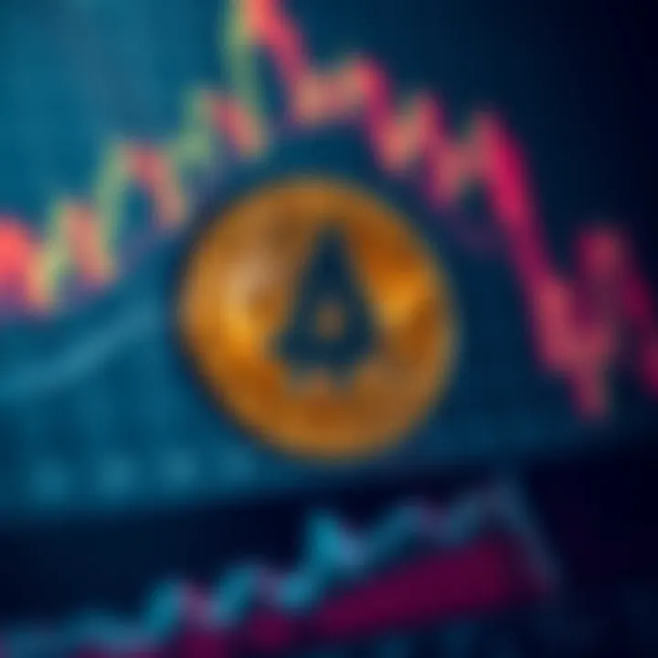 Graph illustrating ADA Coin price fluctuations over time with market trend indicators