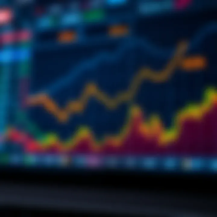 Graph showing upward and downward trends in ADA cryptocurrency prices