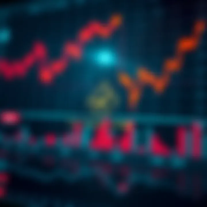 Graph showing Cardano price fluctuations and market trends
