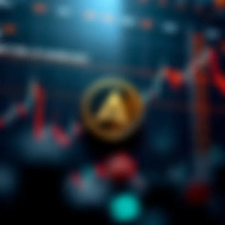 Technical chart highlighting key indicators influencing Aevo coin's future value