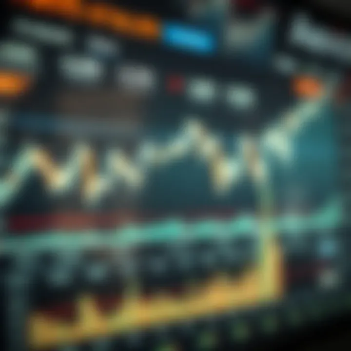Historical Data and Expert Forecast for Aevo Price Chart displaying historical Aevo price data with expert forecast projections