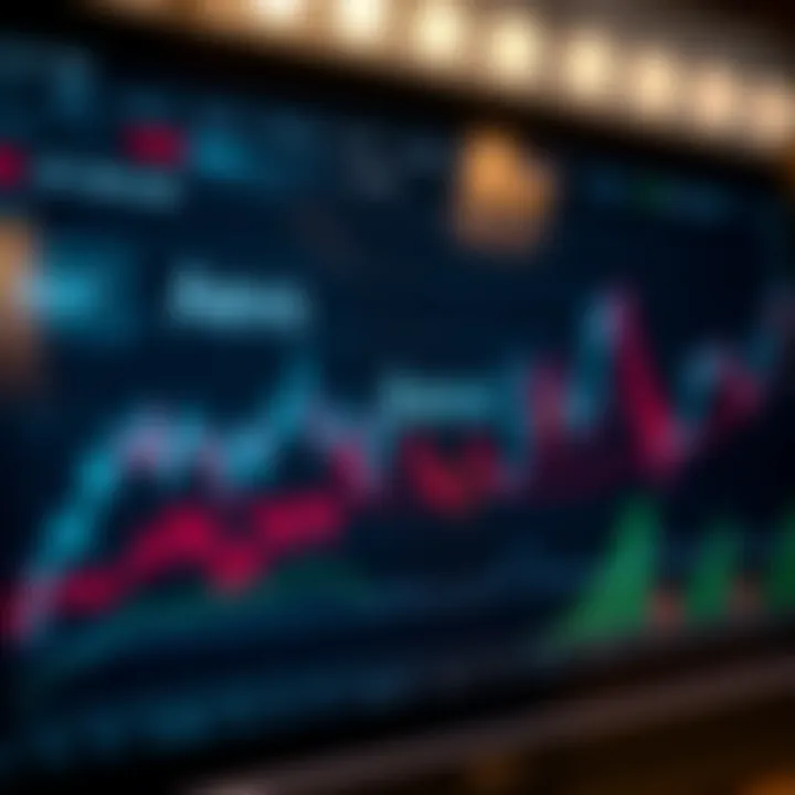 Graph illustrating Aevo price fluctuations alongside key market trend lines