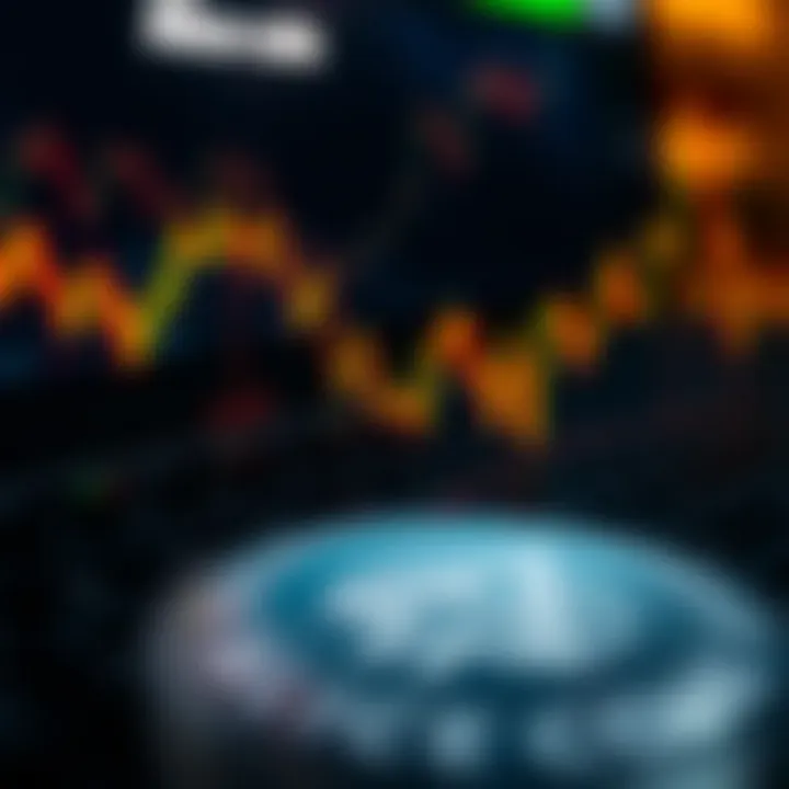 Graph depicting Alice Coin price fluctuations and market trends over time