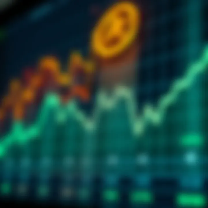 Graph depicting upward and downward trends of ApeCoin value over time