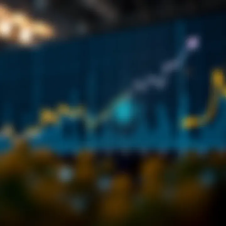 Graph illustrating the upward and downward trends of Atom's cryptocurrency price over time