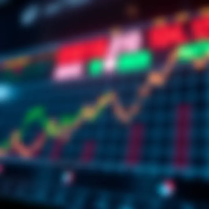 AVAX Coin Price Trends and Market Analysis Graph showing AVAX coin price trends with upward and downward movements
