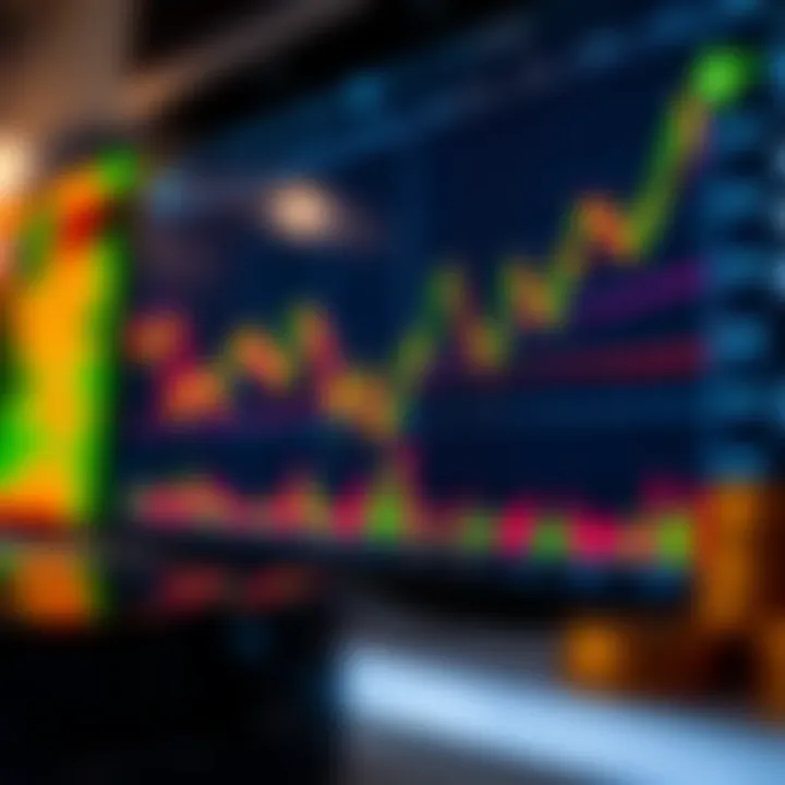 Graph showing price trends and market analysis of AVAX cryptocurrency