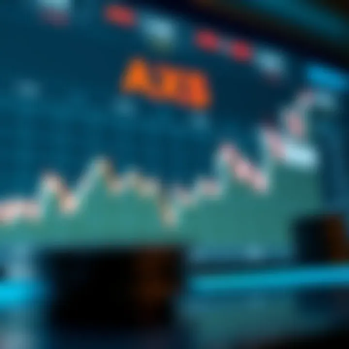 Graph showing the upward and downward trends of AXS cryptocurrency prices over time