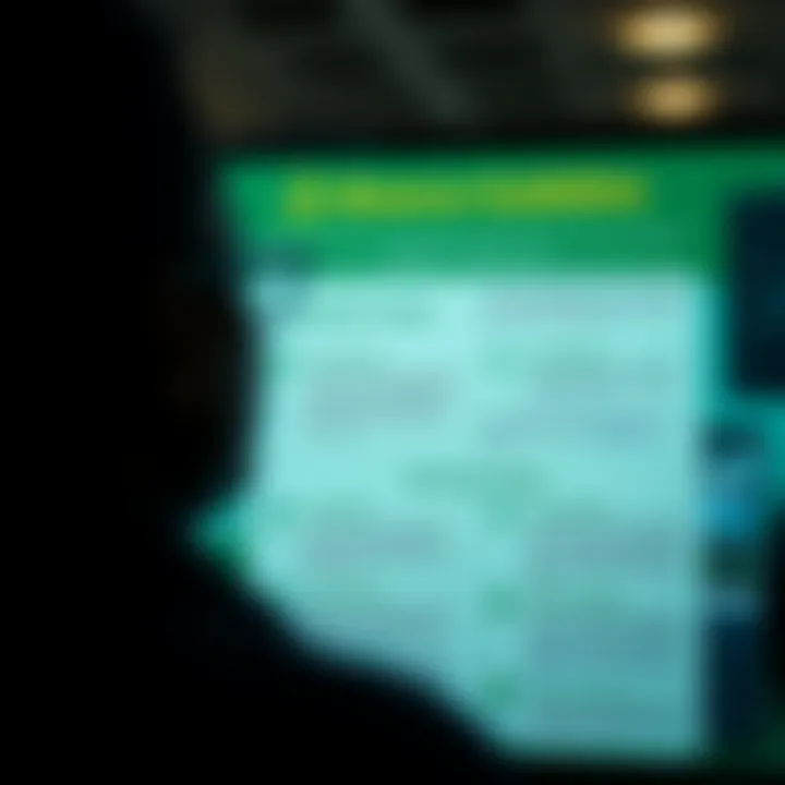 Graphic illustrating common risks and security tips for safe participation in Binance WhatsApp communities related to cryptocurrency