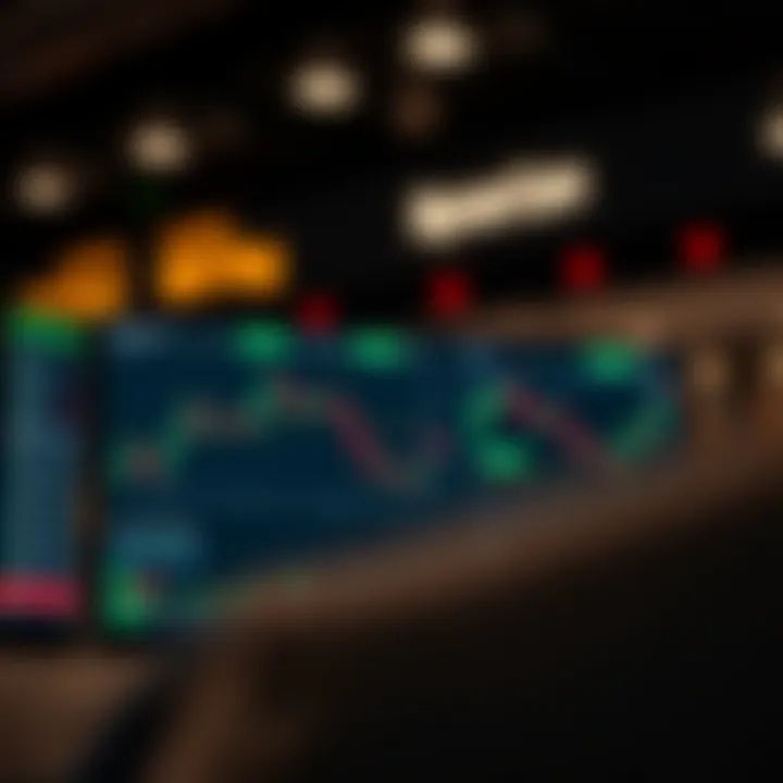 Binary.com trading platform dashboard displaying real-time trade execution and risk management features