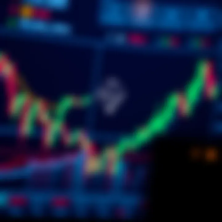 Digital chart illustrating technical indicators and expert forecasts for Cardano