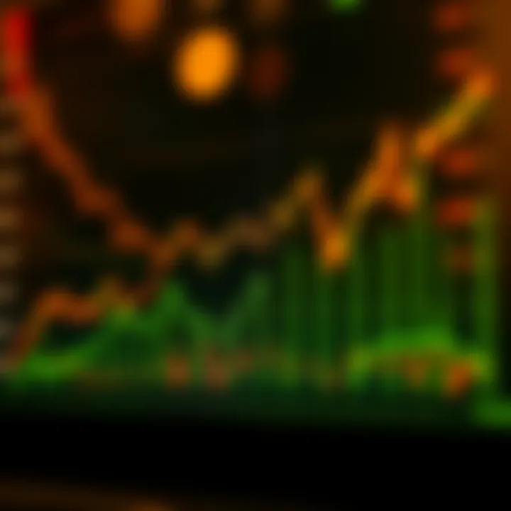 Graph displaying currency exchange rate fluctuations against Pakistani Rupee