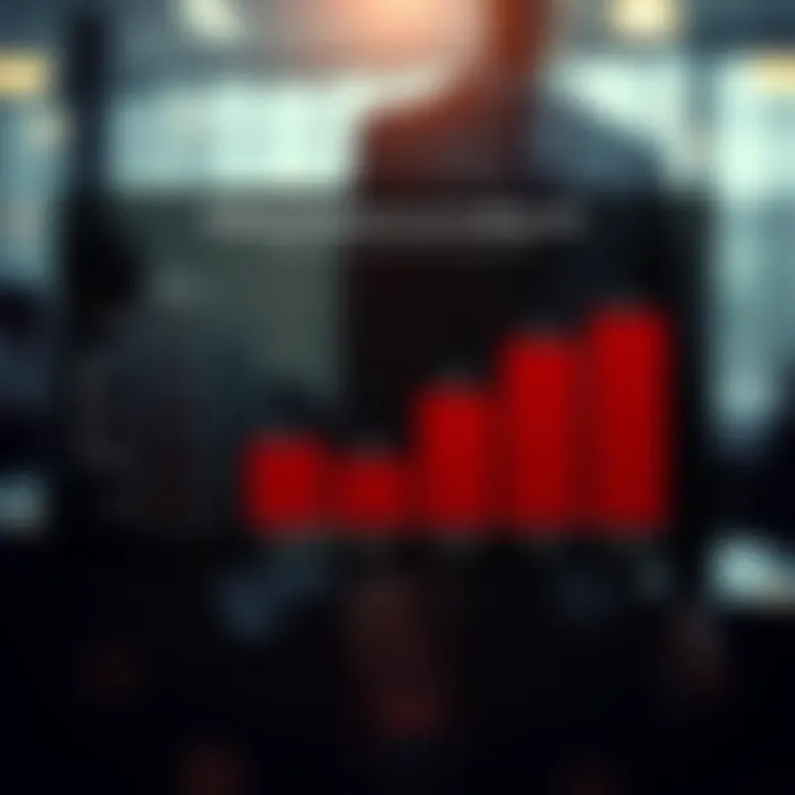 Graph showing comparison of security, usability, and cost features among trading apps