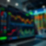 Screenshot of a trading platform interface showing market charts and trading options