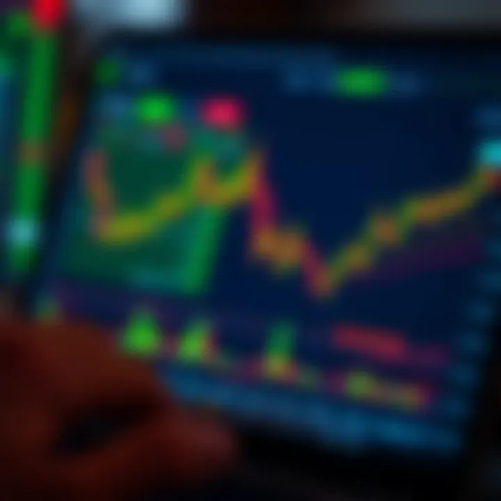User interface of a real trading app showing stock charts and market data for Indian stocks