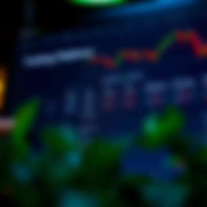 Choosing the Best Trading Platform for You