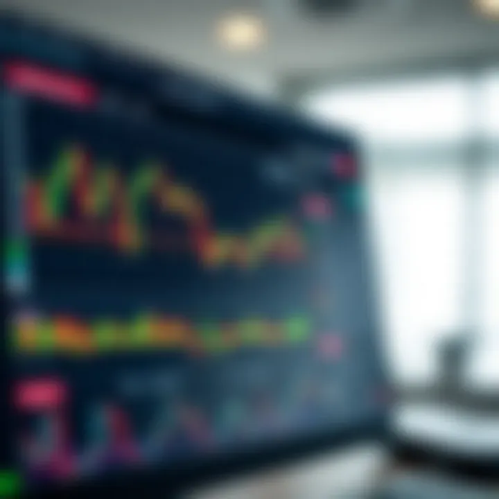 User interface of a trading website showing various market charts and trading options