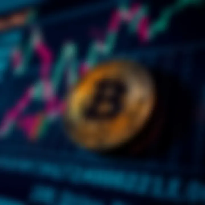 Key Factors Influencing Comp Coin’s Future Valuation Chart showing key factors impacting Comp Coin's future valuation