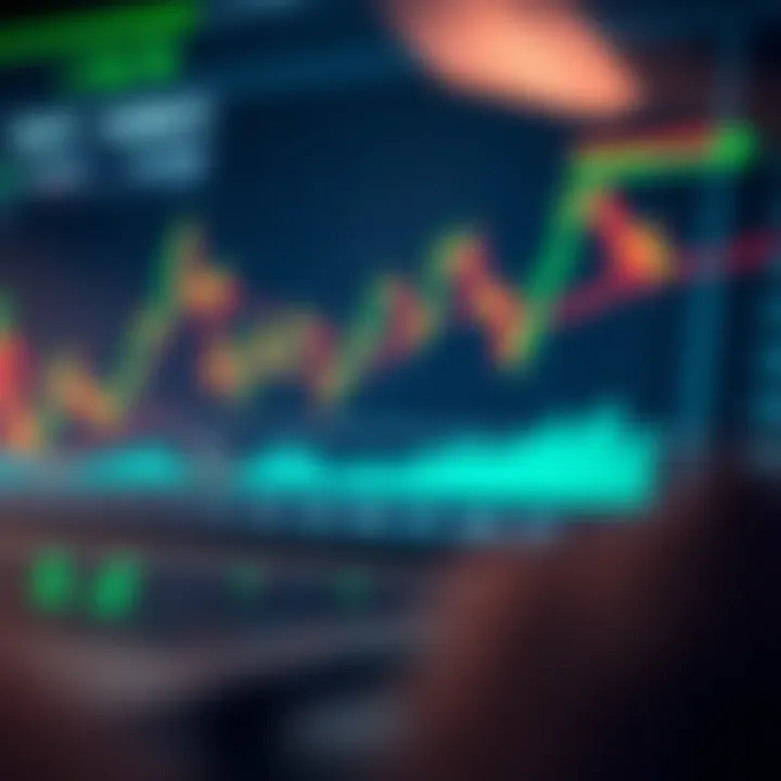 Chart illustrating advanced trading strategies and risk management techniques tailored for Pakistani traders