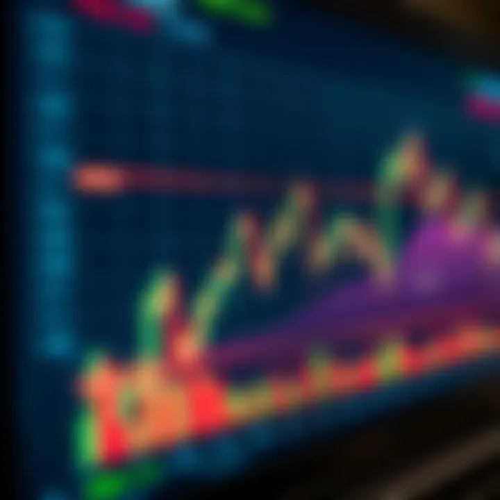 Graph showing currency exchange rates fluctuating on a digital trading platform screen