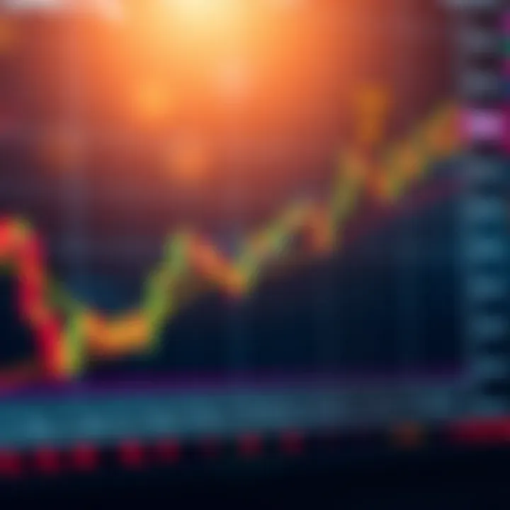 Guide to Trading Chart Patterns with PDFs Guide to Trading Chart Patterns with PDFs