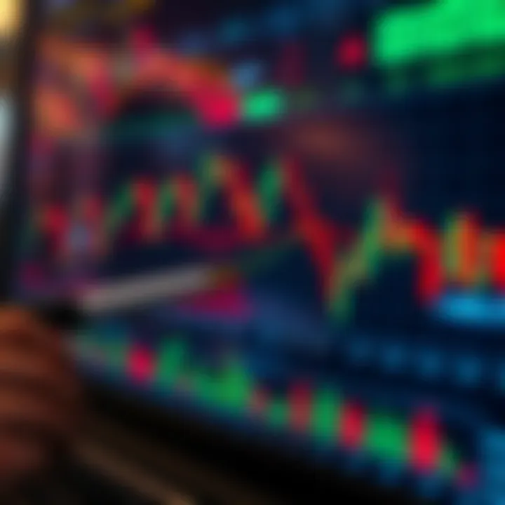 Detailed illustration of various trading chart patterns including head and shoulders, triangles, and flags on a digital trading platform