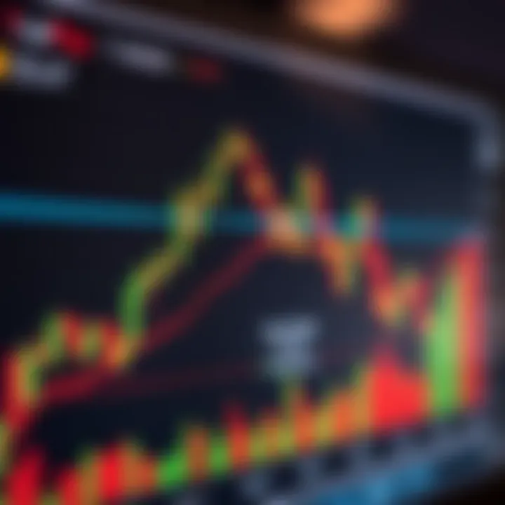 Guide to Trading Patterns and PDF Resources Guide to Trading Patterns and PDF Resources