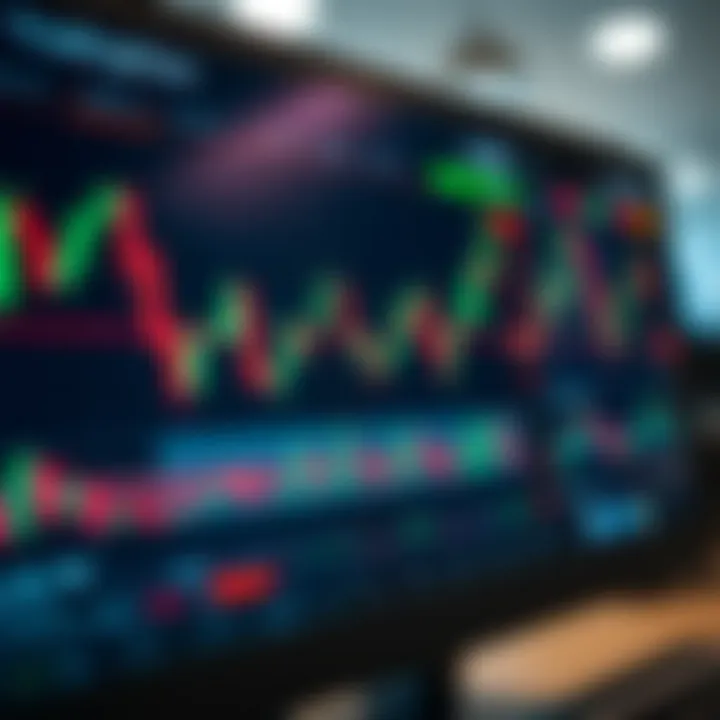 TradingView Guide for Pakistani Traders TradingView Guide for Pakistani Traders