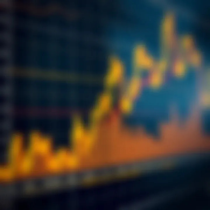 XAUUSD Gold Price Analysis for Pakistani Traders