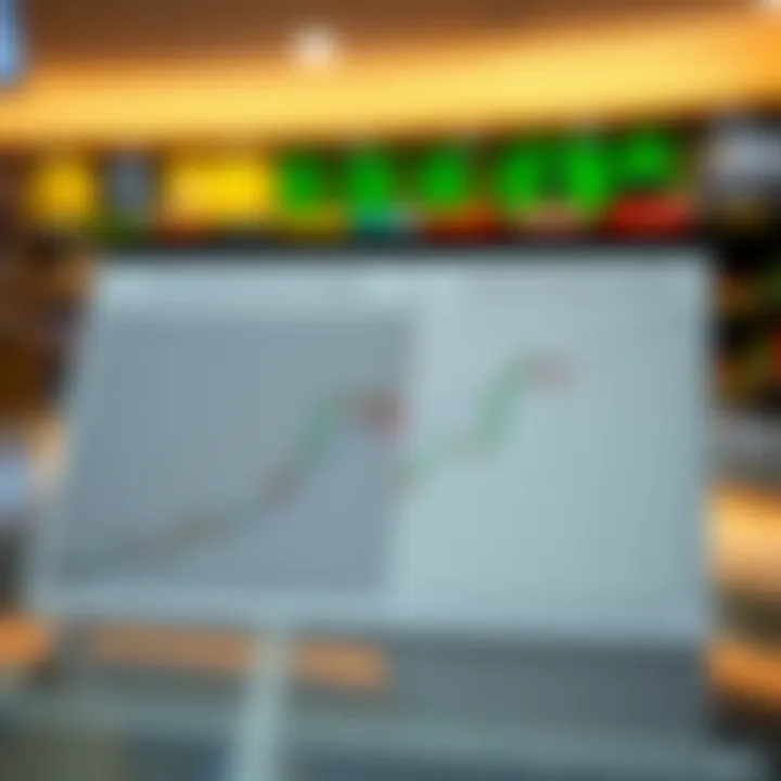 Comparison chart showing conventional forex trading versus Shariah-compliant trading methods