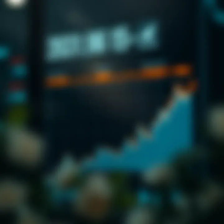 Core Price Prediction: Trends and Key Factors