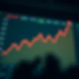Graph showing fluctuating currency exchange rates between US Dollar and Pakistani Rupee