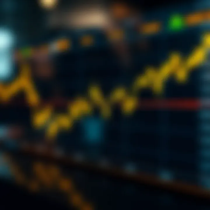 Line chart showing fluctuations of gold prices against the US dollar with trend indicators