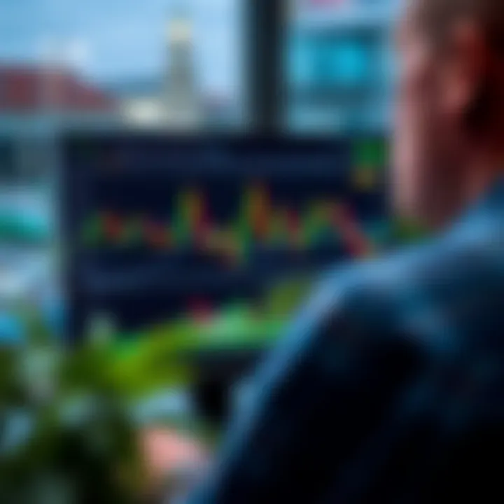 Customized TradingView chart with alerts and broker integration features for enhanced trading