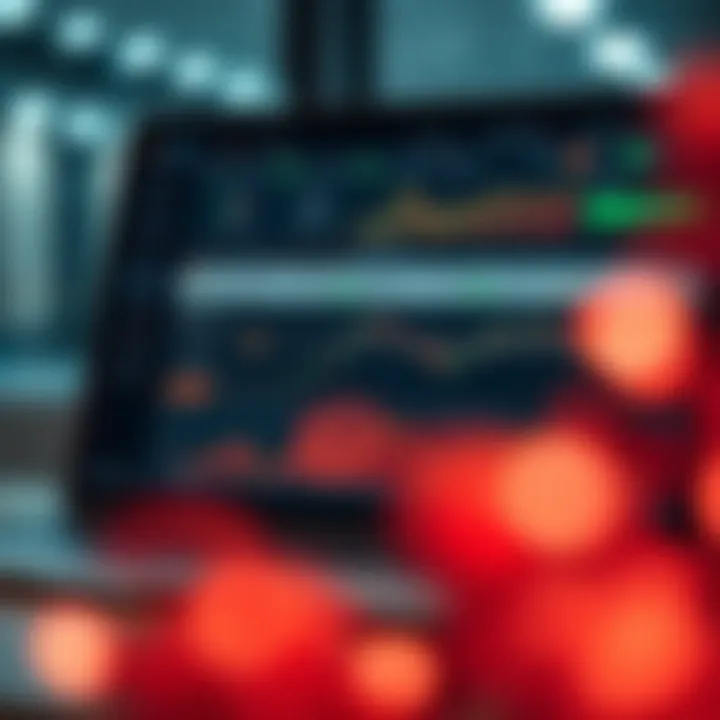 Risk management dashboard with customizable trading parameters and analysis tools