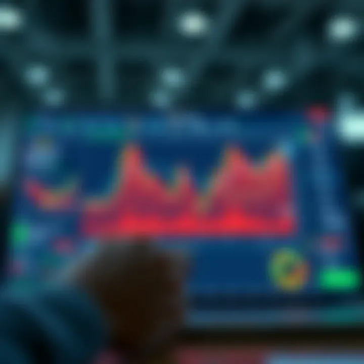 TradingView social networking interface connecting traders through shared charts and market insights