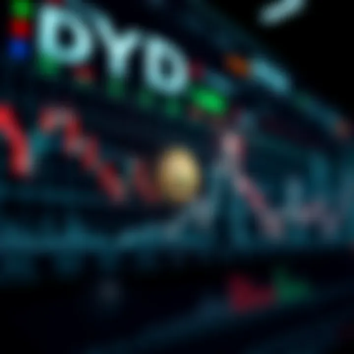 DYDX Price Prediction: Future of DYDX Token