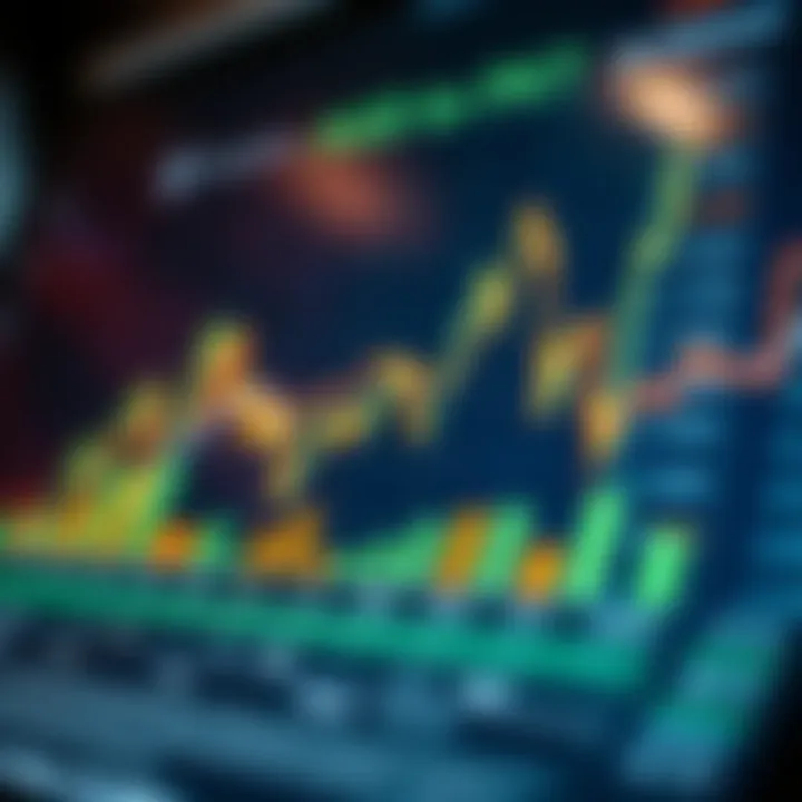 Chart illustrating economic indicators influencing currency values with focus on Australian and Pakistani market factors