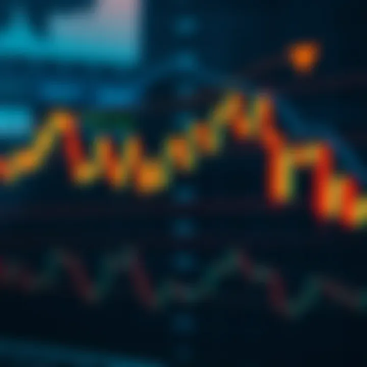 Graph showing upward and downward trends with trading chart lines and candlestick patterns
