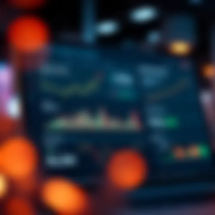 Dashboard of risk management software featuring real-time alerts and portfolio diversification metrics
