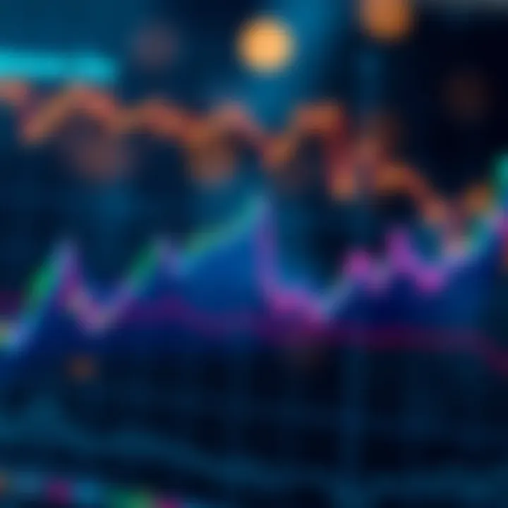 Graph showing Ethereum price fluctuations influenced by market trends and technology updates