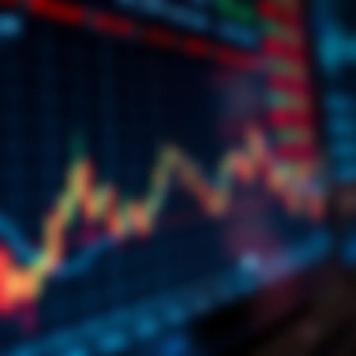Graph showing Euro currency trends with fluctuating market indicators