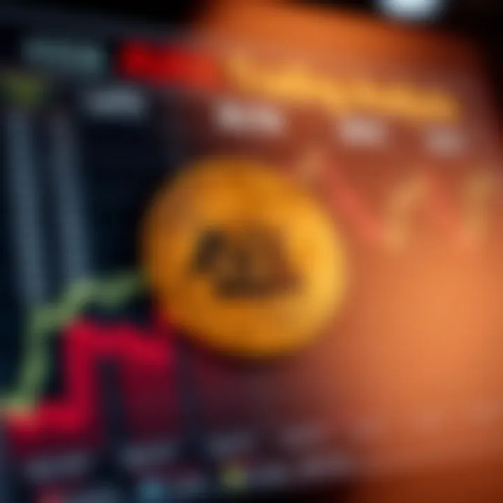 Key Factors Influencing AVAX Cryptocurrency Value Chart depicting key factors influencing AVAX cryptocurrency value