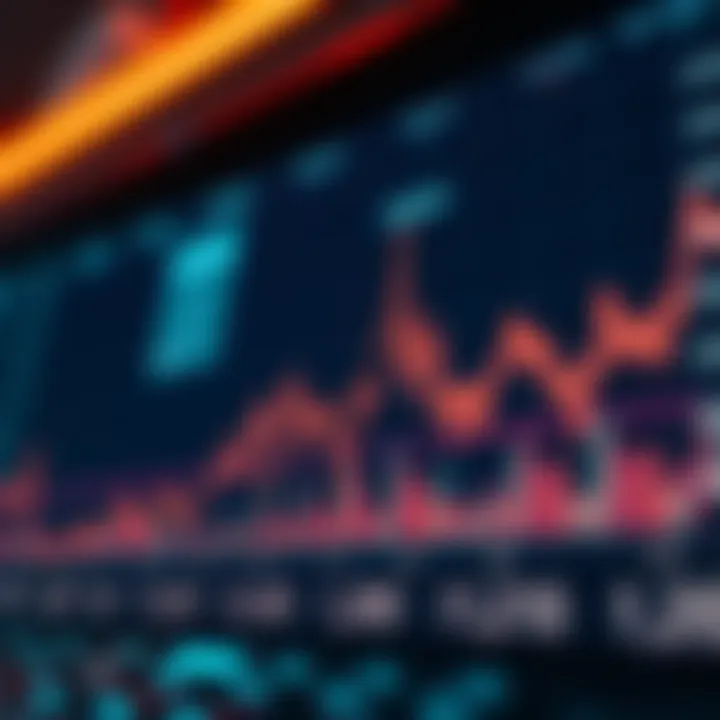 Graph illustrating Fetch.ai token price fluctuations over time with market indicators
