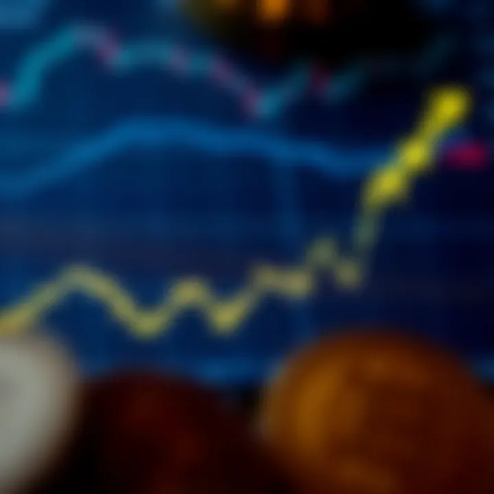 Graph showing upward and downward trends of Filecoin price over time