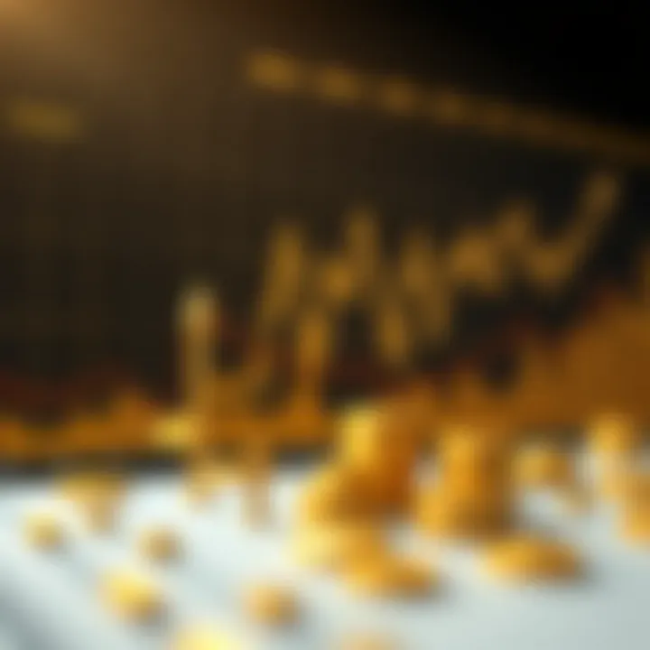 Economic Indicators Impacting Gold Price Fluctuations Graph illustrating the fluctuating gold prices over time with economic indicators marked