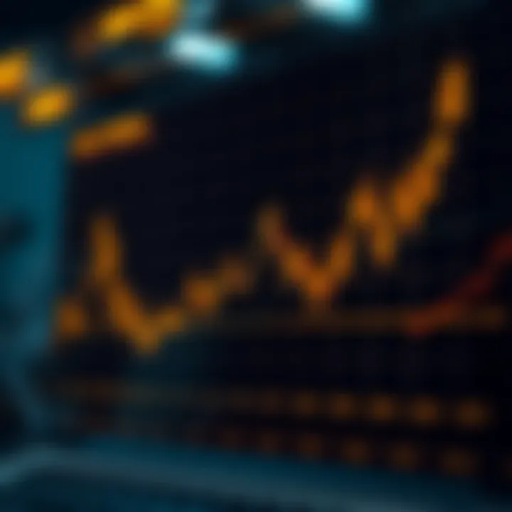 Graph showing the relationship between economic indicators and gold price fluctuations