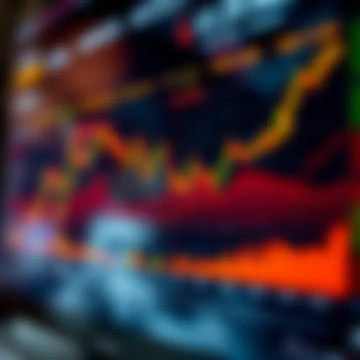 Forex Market Activity During Asian Trading Session Graph depicting forex market activity during Asian session highlighting key trading periods