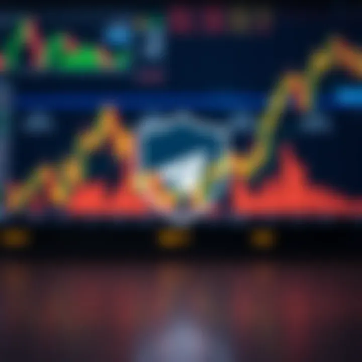 Effective Risk Management Strategies for Forex Trading Success Conceptual graphic of risk management in forex trading with charts and shield icon